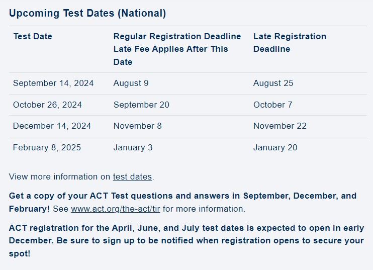 ACT Test dates